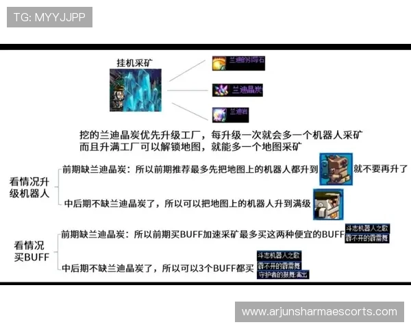 凯时KS真人游戏的技术保障与安全措施详解确保玩家资金与信息安全 凯时KS真人游戏的技术保障与安全措施详解确保玩家资金与信息安全
