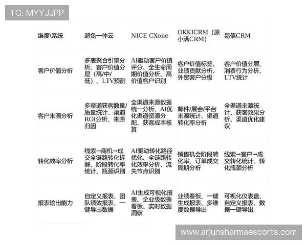 尊龙集团(Z6)用户体验优化方案:提升游戏品质与客户满意度的实用策略 尊龙集团(Z6)用户体验优化方案:提升游戏品质与客户满意度的实用策略